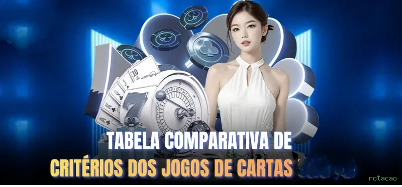 Jogos de Mesa rotacao